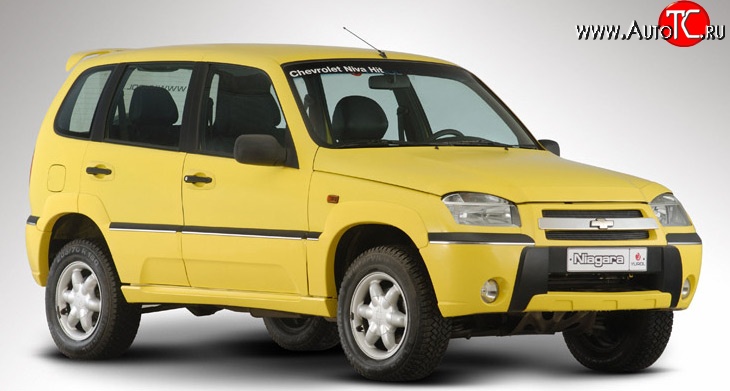 1 199 р. Накладки на ручки дверей Ниагара Chevrolet Niva 2123 дорестайлинг (2002-2008) (Неокрашенные)  с доставкой в г. Новочеркасск