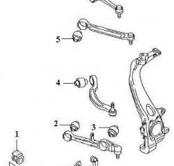 1 329 р. Полиуретановый сайлентблок верхних рычагов передней подвески Точка Опоры  Audi A4 (B5 8D2 седан,  B5 8D5 универсал,  B6,  B7), A6 (C5,  C6), A8 (D3), Skoda Superb седан, Volkswagen Superb (седан)  с доставкой в г. Новочеркасск. Увеличить фотографию 2