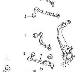 459 р. Полиуретановая втулка стабилизатора передней подвески Точка Опоры  Audi A4 ( B5 8D2 седан,  B5 8D5 универсал) - A6  C6  с доставкой в г. Новочеркасск. Увеличить фотографию 2