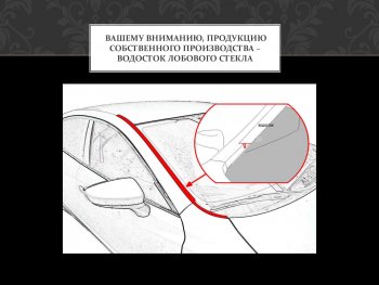 2 199 р. Водостоки лобового стекла Стрелка 11 Audi A3 8VS седан дорестайлинг (2012-2016)  с доставкой в г. Новочеркасск. Увеличить фотографию 4