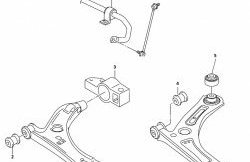 459 р. Полиуретановая втулка стабилизатора задней подвески Точка Опоры  Audi A3 (8P1 хэтчбэк 3 дв.,  8PA хэтчбэк 5 дв.), A8 (D4), Seat Alhambra (7N), Altea (5P), Toledo (универсал), Skoda Octavia (A5), Superb (B6 (3T),  B6 (3T5),  (B6) 3T), Yeti, Volkswagen Eos, Golf (7), Jetta (A5), Tiguan (NF)  с доставкой в г. Новочеркасск. Увеличить фотографию 2