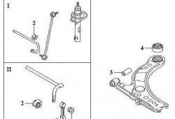 399 р. Полиуретановая втулка стабилизатора передней подвески Точка Опоры  Audi A3 ( 8LA хэтчбэк 5 дв.,  8L1 хэтчбэк 3 дв.) (1996-2003), Audi TT  8N (1998-2006), Volkswagen Bora (1998-2005), Volkswagen Golf ( 4,  5) (1997-2009)  с доставкой в г. Новочеркасск. Увеличить фотографию 2