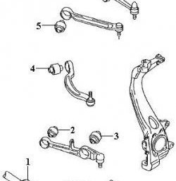 839 р. Полиуретановый сайлентблок нижнего поперечного рычага передней подвески (внутренний) Точка Опоры Audi A6 C6 дорестайлинг, универсал (2004-2008)  с доставкой в г. Новочеркасск. Увеличить фотографию 2