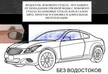 1 849 р. Водостоки лобового стекла Стрелка 11  BMW 5 серия ( E60,  E61) (2003-2007) седан дорестайлинг, универсал дорестайлинг  с доставкой в г. Новочеркасск. Увеличить фотографию 3