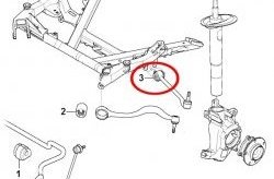1 199 р. Полиуретановый сайлентблок передней подвески, поперечного рычага, внутренний Точка Опоры BMW X3 E83 (2003-2009)  с доставкой в г. Новочеркасск. Увеличить фотографию 2