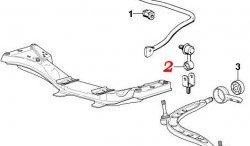 569 р. Полиуретановый сайлентблок передней подвески, стойки стабилизатора Точка Опоры BMW 3 серия E36 седан (1990-2000)  с доставкой в г. Новочеркасск. Увеличить фотографию 2