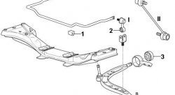 283 р. Полиуретановая втулка стабилизатора передней подвески Точка Опоры BMW 3 серия E36 седан (1990-2000)  с доставкой в г. Новочеркасск. Увеличить фотографию 2