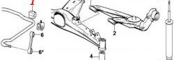 249 р. Полиуретановая втулка стабилизатора Точка Опоры (14 мм) BMW 3 серия E36 седан (1990-2000)  с доставкой в г. Новочеркасск. Увеличить фотографию 2