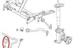 1 119 р. Полиуретановая втулка стабилизатора Точка Опоры (14 мм) BMW 5 серия E39 седан рестайлинг (2000-2003)  с доставкой в г. Новочеркасск. Увеличить фотографию 2