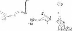 299 р. Полиуретановая втулка стабилизатора задней подвески Точка Опоры  BMW 1 серия ( E82,  E81) - 3 серия ( E90,  E91,  E92)  с доставкой в г. Новочеркасск. Увеличить фотографию 2