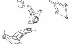 1 099 р. Полиуретановый сайлентблок нижнего рычага передней подвески (передний) Точка Опоры Toyota Wish XE10 дорестайлинг (2003-2005)  с доставкой в г. Новочеркасск. Увеличить фотографию 2