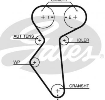 8 899 р. Комплект ГРМ (1.4-1.6 DOHC) GATES  Chevrolet Aveo (T200,  T250), Cruze (J300,  J305,  J308,  D2LC,  D2LC-K), Lacetti (хэтчбек,  универсал,  седан), Lanos (T100), Nubira (J200), Rezzo, Daewoo Kalos, Lanos (T100,  T150), Nubira (J100,  J150,  J200), Sense (Т100), ЗАЗ Lanos (седан), Vida  с доставкой в г. Новочеркасск. Увеличить фотографию 2