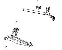 989 р. Полиуретановый сайлентблок нижнего рычага передней подвески (передний) Точка Опоры Dodge Caliber (2006-2012)  с доставкой в г. Новочеркасск. Увеличить фотографию 2