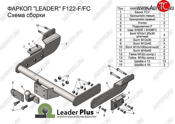 68 999 р. Фаркоп Лидер Плюс (фургон, 2500кг)  Ford Transit (2014-2022) цельнометаллический фургон (Без электропакета)  с доставкой в г. Новочеркасск