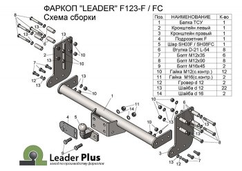 9 299 р. Фаркоп Лидер Плюс (шасси, 2000кг)  Ford Transit (2014-2022) цельнометаллический фургон (Без электропакета)  с доставкой в г. Новочеркасск. Увеличить фотографию 4