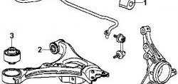 329 р. Полиуретановая втулка стабилизатора задней подвески Точка Опоры Honda Civic FD седан дорестайлинг (2005-2008)  с доставкой в г. Новочеркасск. Увеличить фотографию 2