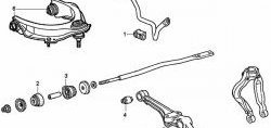 289 р. Полиуретановая втулка стабилизатора, задней подвески HONDA AVANCIER, I.D. = 24 мм Honda Avancier (1999-2003)  с доставкой в г. Новочеркасск. Увеличить фотографию 2