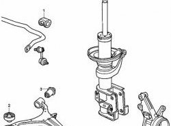 319 р. Полиуретановая втулка стабилизатора передней подвески Точка Опоры (21,5 мм) Honda Civic ES седан дорестайлинг (2000-2003)  с доставкой в г. Новочеркасск. Увеличить фотографию 2