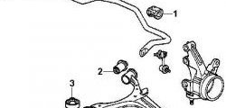 259 р. Полиуретановая втулка стабилизатора задней подвески Точка Опоры Honda Civic ES седан дорестайлинг (2000-2003)  с доставкой в г. Новочеркасск. Увеличить фотографию 2