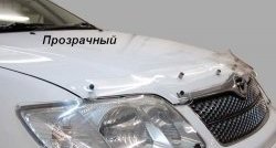 1 459 р. Защита фар CA-Plastik Honda CR-V RE1,RE2,RE3,RE4,RE5,RE7 дорестайлинг (2007-2010) (Цвет: прозрачный)  с доставкой в г. Новочеркасск. Увеличить фотографию 2