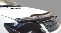 1 459 р. Защита фар CA-Plastik Honda CR-V RE1,RE2,RE3,RE4,RE5,RE7 дорестайлинг (2007-2010) (Цвет: прозрачный)  с доставкой в г. Новочеркасск. Увеличить фотографию 1