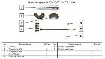 9 089 р. Замок рулевого вала FORTUS (штыревой) Hyundai Tucson TL дорестайлинг (2015-2018)  с доставкой в г. Новочеркасск. Увеличить фотографию 3