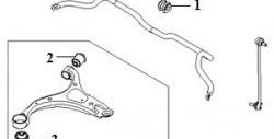 559 р. Полиуретановая втулка стабилизатора передней подвески Точка Опоры (24,8 мм, 2 шт.)  Hyundai Genesis  BH (2008-2012), Hyundai Santa Fe  CM (2006-2009), Hyundai Sonata  NF (2004-2010), Hyundai Tucson  JM (2004-2010), KIA Sportage  2 JE,KM (2004-2008)  с доставкой в г. Новочеркасск. Увеличить фотографию 2