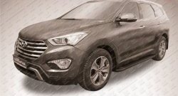 13 349 р. Алюминиевые пороги Slitkoff Optima Black  Hyundai Grand Santa Fe  1 DM (2013-2016) дорестайлинг  с доставкой в г. Новочеркасск. Увеличить фотографию 2