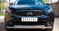 Защита переднего бампера (2 трубыØ63 мм, нержавейка) SLITKOFF INFINITI FX37 S51 рестайлинг (2011-2013)