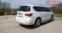 Защита заднего бампера Souz-96 (d60) INFINITI QX56 Z62 (2010-2013)