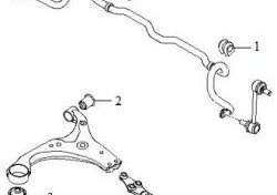 296 р. Полиуретановая втулка стабилизатора передней подвески Точка Опоры (23,8 мм) KIA Optima 2 MG седан (2005-2010)  с доставкой в г. Новочеркасск. Увеличить фотографию 2