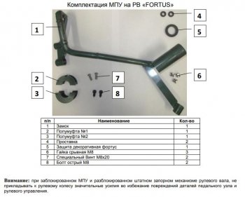 27 749 р. Замок рулевого вала FORTUS бесштыревой (с подушкой безопасности для коленей водителя) KIA Optima 4 JF дорестайлинг универсал (2015-2018)  с доставкой в г. Новочеркасск. Увеличить фотографию 2