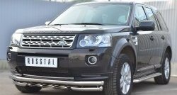 21 699 р. Широкая защита порогов (рестайлинг) SLITKOFF  Land Rover Freelander  L359 (2006-2010) дорестайлинг  с доставкой в г. Новочеркасск. Увеличить фотографию 3