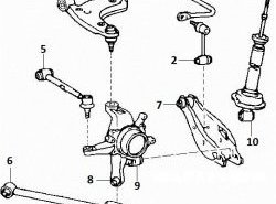 419 р. Полиуретановая втулка стабилизатора задней подвески Точка Опоры Toyota Crown S170 седан (1999-2003)  с доставкой в г. Новочеркасск. Увеличить фотографию 2