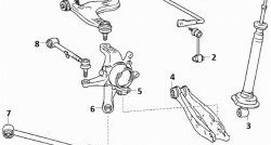 359 р. Полиуретановая втулка стабилизатора задней подвески Точка Опоры Toyota Mark 2 X110 седан дорестайлинг (2000-2002)  с доставкой в г. Новочеркасск. Увеличить фотографию 2