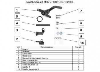 10 999 р. Замок КПП FORTUS (AT+) Mazda 6 GJ дорестайлинг универсал (2012-2015)  с доставкой в г. Новочеркасск. Увеличить фотографию 3