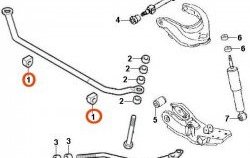 299 р. Полиуретановая втулка стабилизатора передней подвески Точка Опоры (24,5 мм) Mazda B-Series (1998-2007)  с доставкой в г. Новочеркасск. Увеличить фотографию 3