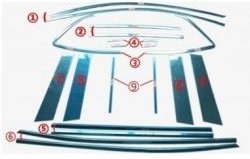 2 849 р. Накладки на нижнюю часть окон дверей СТ Mazda CX-5 KE дорестайлинг (2011-2014) (Неокрашенные)  с доставкой в г. Новочеркасск. Увеличить фотографию 2