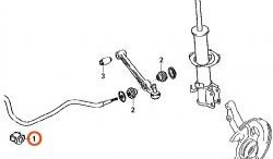 499 р. Полиуретановая втулка стабилизатора передней подвески Точка Опоры (26 мм) Mazda 2/Demio DW дорестайлинг (1996-1999)  с доставкой в г. Новочеркасск. Увеличить фотографию 2