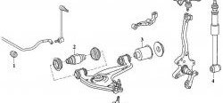 659 р. Полиуретановый сайлентблок нижнего рычага передней подвески (передний) Точка Опоры  Mercedes-Benz E-Class ( W124,  S124) - S class  W140  с доставкой в г. Новочеркасск. Увеличить фотографию 2