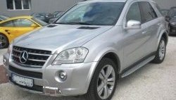 8 449 р. Накладки на колёсные арки CT Mercedes-Benz ML class W164 дорестайлинг (2005-2008) (Неокрашенные)  с доставкой в г. Новочеркасск. Увеличить фотографию 12