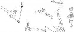 829 р. Полиуретановый сайлентблок продольного рычага передней подвески Точка Опоры Mercedes-Benz S class W221 (2006-2013)  с доставкой в г. Новочеркасск. Увеличить фотографию 2
