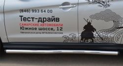 14 849 р. Защита порогов из круглой трубы диаметром 63 мм Russtal Mitsubishi ASX 1-ый рестайлинг (2013-2016) (Защита порогов с со скосами на торцах (вариант 1))  с доставкой в г. Новочеркасск. Увеличить фотографию 5