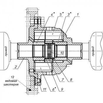 10 999 р. Дифференциал повышенного трения в КПП ValRacing Лада Ока 1111 (1988-2008) (Степень блокирования: средняя)  с доставкой в г. Новочеркасск. Увеличить фотографию 2