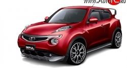 3 999 р. Накладка на передний бампер Impul Nissan Juke 1 YF15 дорестайлинг (2010-2014) (Неокрашенная)  с доставкой в г. Новочеркасск. Увеличить фотографию 8