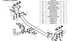 6 749 р. Фаркоп (2WD) Лидер Плюс  Nissan Juke  1 YF15 (2010-2014) дорестайлинг (Без электропакета)  с доставкой в г. Новочеркасск. Увеличить фотографию 2