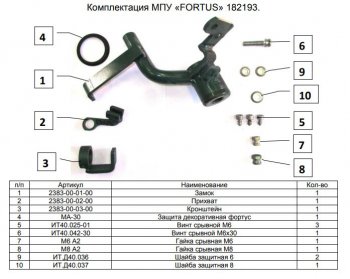 11 749 р. Замок КПП FORTUS AT+ Nissan Murano 3 Z52 дорестайлинг (2015-2022)  с доставкой в г. Новочеркасск. Увеличить фотографию 3