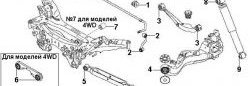 219 р. Полиуретановая втулка стабилизатора задней подвески Точка Опоры Nissan Qashqai +2 1 J10 дорестайлинг (2008-2010)  с доставкой в г. Новочеркасск. Увеличить фотографию 2