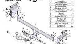 9 549 р. Фаркоп Лидер Плюс (с быстросъёмным шаром)  Nissan Qashqai +2  1 (2008-2014) J10 дорестайлинг, J10 рестайлинг (Без электропакета)  с доставкой в г. Новочеркасск. Увеличить фотографию 3