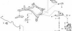 208 р. Полиуретановая втулка стабилизатора задней подвески Точка Опоры Nissan Silvia S14 (1993-1999)  с доставкой в г. Новочеркасск. Увеличить фотографию 2